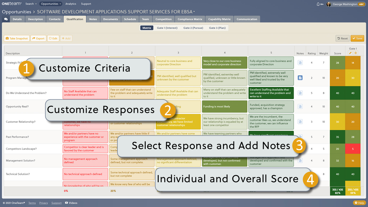 Capture Features Qualification Matrix Capture Features Qualification Matrix